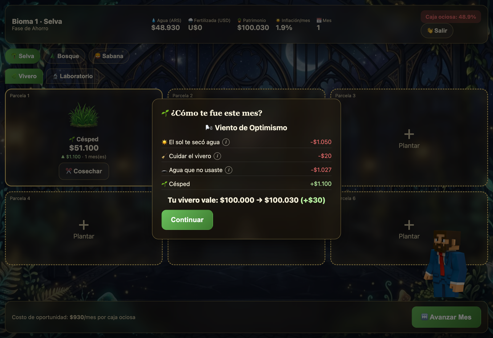 Balance pedagógico mensual de finanzas
